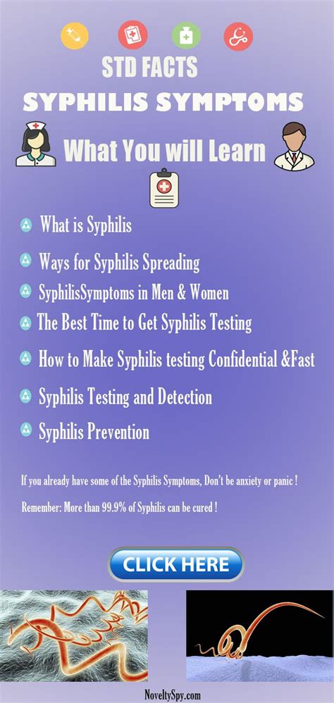 Syphilis symptoms in men are often different than those found in women. Ghim trên STD | Sexually transmitted diseases