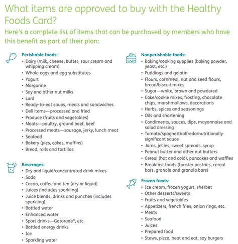 Healthy Food Items List Help Health