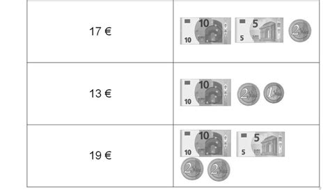 Hier sind brüche in dezimalzahlen oder gemischte zahlen umzuwandeln und umgekehrt (beinhaltet das erweitern/kürzen von brüchen). Euro und Cent: Teil 1 Stationenlauf zum Thema Geld Klasse 1 in 2020 | Rechnen mit geld, Geld, Thema