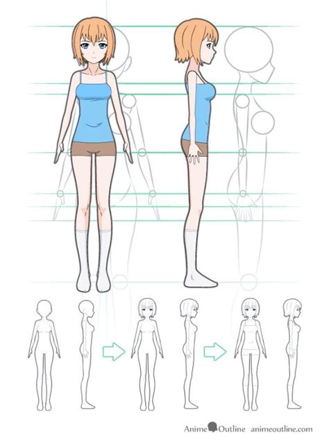 How To Draw People Full Body At Drawing Tutorials