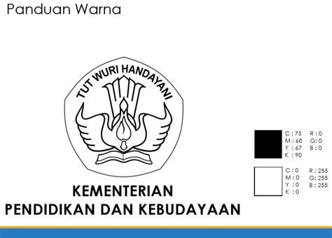 Logo Kementerian Pendidikan Dan Kebudayaan 2020 Png Kementerian