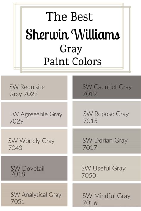 Sherwin Williams Grey Paint Colors