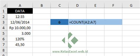 Fungsi Rumus Count Excel Cara Menghitung Banyak Data Angka Numerik Di Excel Microsoft Excel