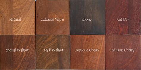 The Different Types Of Wood That Are Available