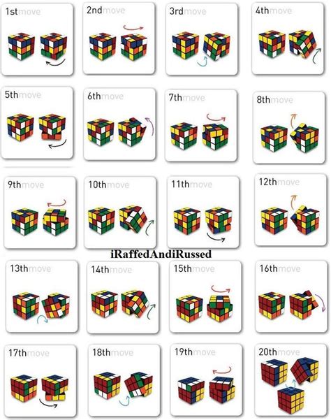 Rubiks Cube Manual