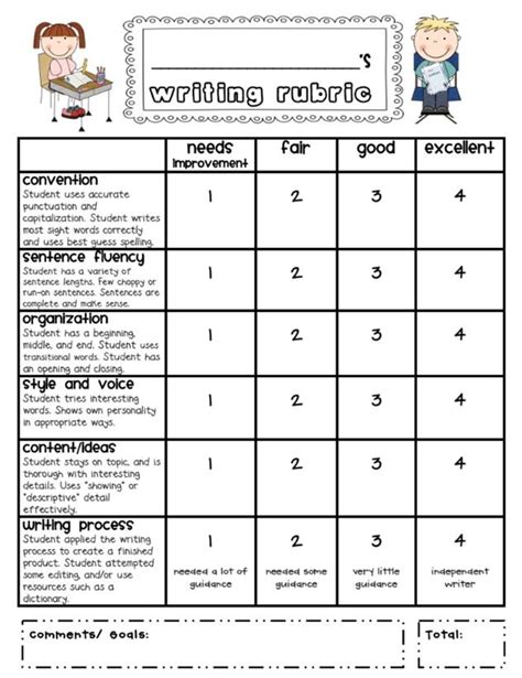 Grading Rubric For Storyboard Project How To Create A Grading Rubric