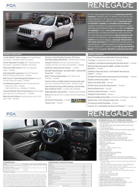Jeep Renegade Buyers Guide Pdf Four Wheel Drive Vehicles