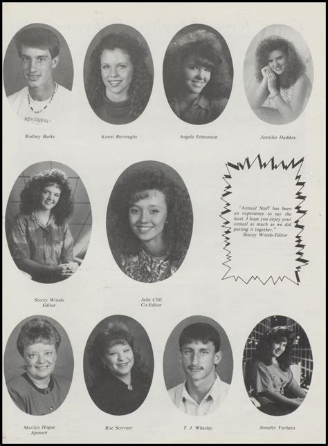 Yearbooks 1991