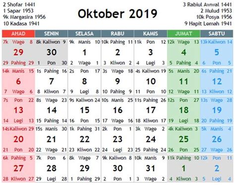 Desember 2019 Kalender Jawa 2019 Lengkap