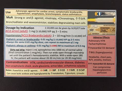 Playful Printable Paramedic Drug Cards Roy Blog