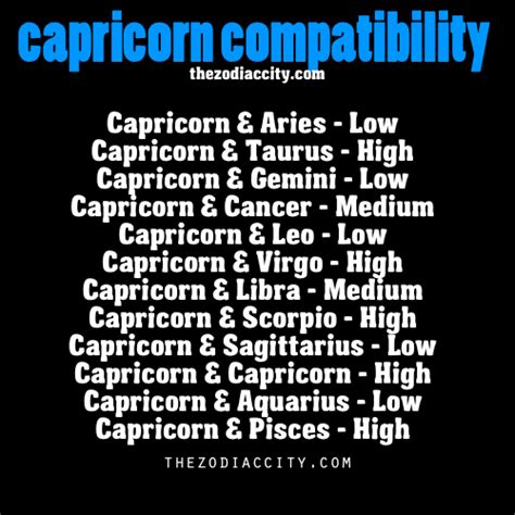 Taurus, virgo, scorpio, and pisces are best matches for people born. Más de 25 ideas increíbles sobre Compatibilidad de ...