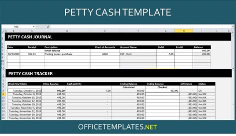 Petty Cash Template » OFFICETEMPLATES.NET
