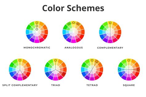 List Of Types Of Color Palette References
