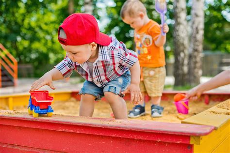 The Importance of Outdoor Play for Children - Early Years Training ...