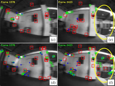 If you want to read about patents on simultaneously mapping and localizing, we suggest that you check out patents on lidar slam. Simultaneous Localization, Mapping and Deblurring