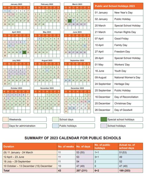 Easter 2024 Date School Holidays Image To U