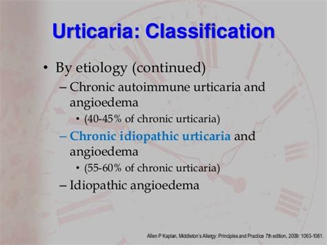 Chronic Idiopathic Urticaria Background And Clinical Presentation