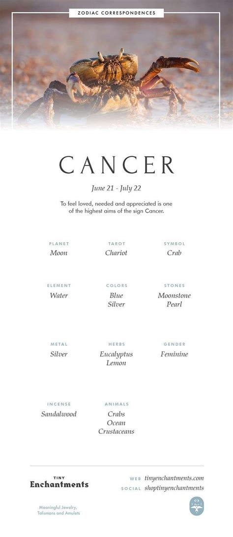 Cancer Zodiac Sign Correspondences Cancer Personality Cancer Symbol