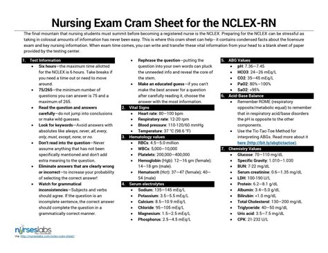 Nclex Cram Sheet Nursing Exam Nurse Nclex