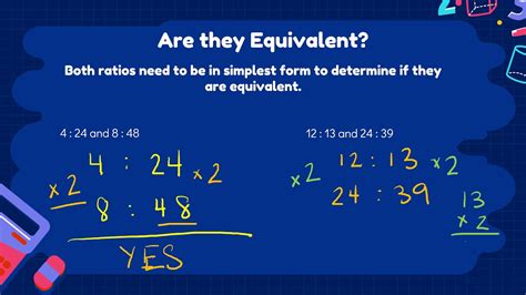 Equivalent Ratios Day 1 Part 3 Video Youtube