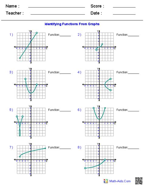 Graphs Of Functions Worksheet