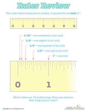 If you are measuring something, align it with the left side of the zero mark on the ruler. How to Read a Ruler | Worksheet | Education.com