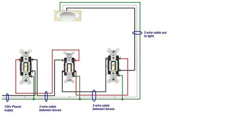 wire    light switch   differerent light recepticles
