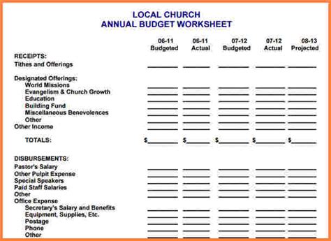 sample church budget spreadsheet excel spreadsheets