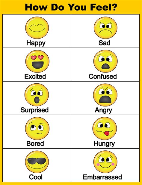 Emotions Chart Printable Use This Printable Feeling Chart To Help Your