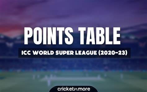 Icc Cricket World Cup Super League Points Table 2020 23