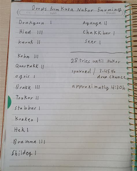 do certain kuva weapons have lower chances to top ? we I decided to