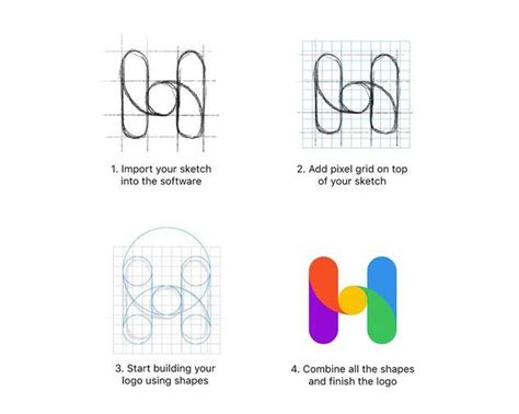 Ridiculous Tutorial Reveals The 4 Steps To Logo Design Logo Tutorial