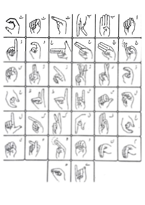 Solution Pakistan Sign Language Banners Urdu Alphabet Banner Studypool