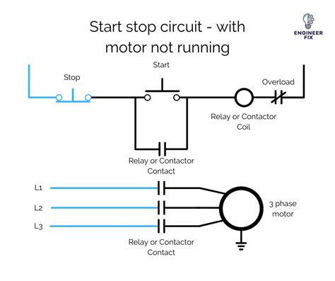 Control Circuits Explained Wiring Diagram