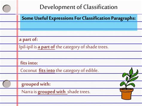 Paragraph Development By Classification