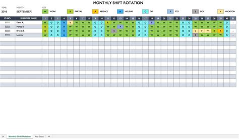 Work Rotation Schedule | Monthly schedule template, Schedule templates, Schedule template