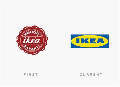 49 Famous Logos Then And Now Revolutionizing Logos For The Digital Age