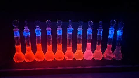 What Is The Difference Between Fluorescence And Phosphorescence And Luminescence Compare The