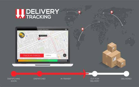 Universal International Parcel Tracker And Manager Track And Trace