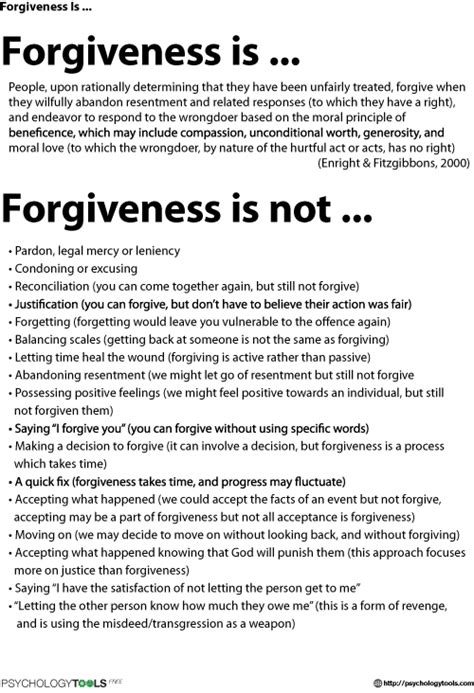 Forgiveness Is... CBT Worksheet | Psychology Tools