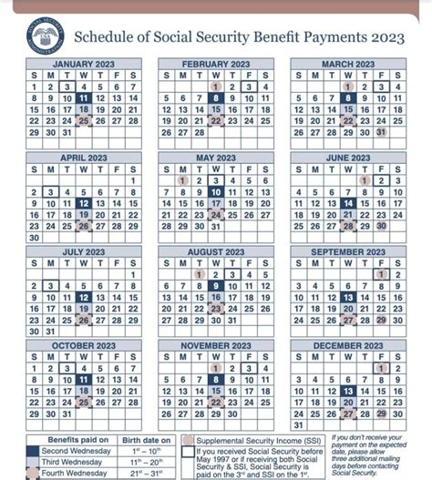 Printable Social Security Payment Calendar 2023 Social Security Genius