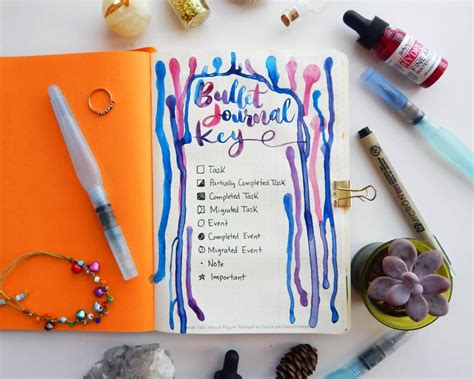 Bullet Journal Ideas - 6 Ways to Overcome Your First Page | LittleCoffeeFox
