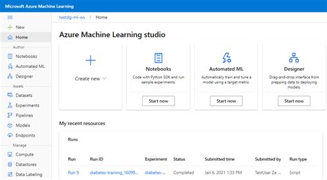 Azure Machine Learning Ec Data Platform Documentation