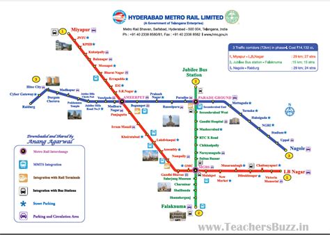 ‘tsavaari official hyderabad metro rail app android ios download for hyderabad metro rail