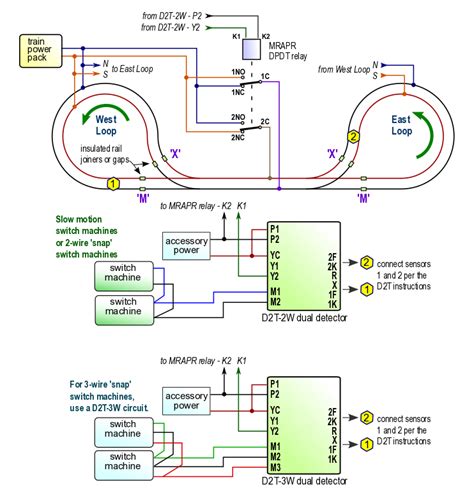 Wiring A Dcc Model Railway Layout