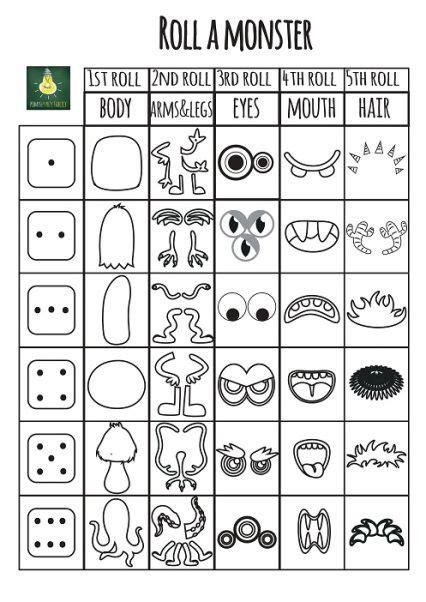 Roll a Monster | Art games for kids, Drawing games for kids, Rolling dice