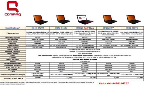 Vakrangi Infosys And Computer Services Hot Offers