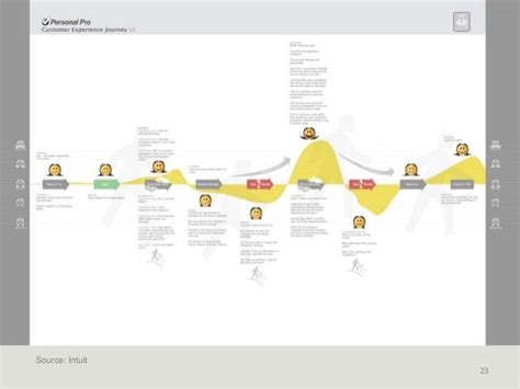 Journey Maps 23 638 ?cb=1405970658