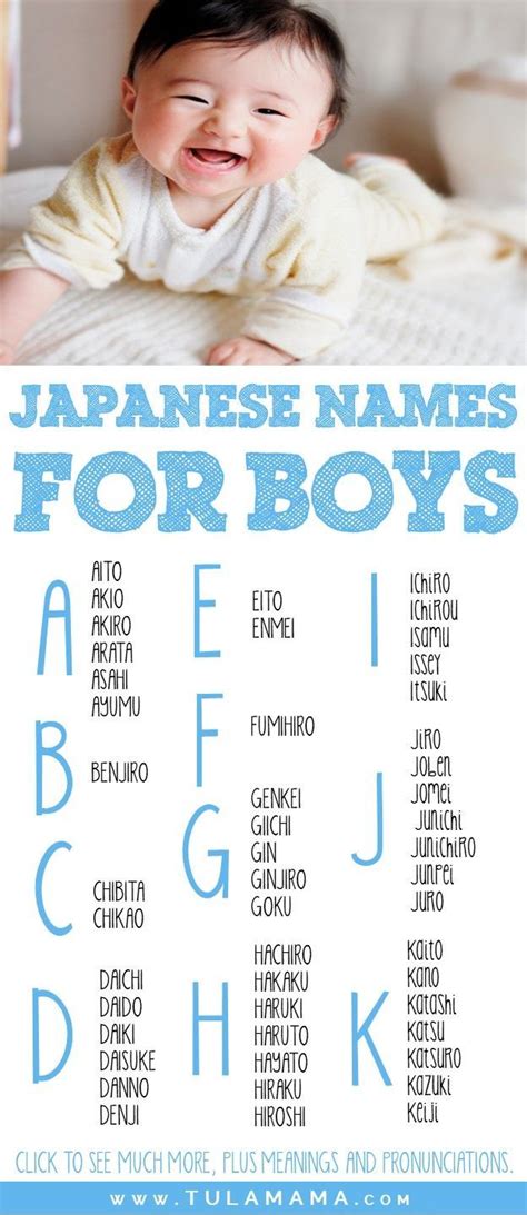 Anime Girl Names With Meanings Idalias Salon