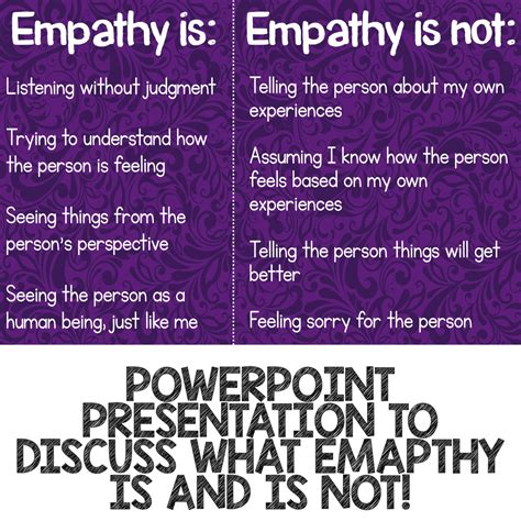 Empathy Classroom Guidance Lesson For Elementary School Counseling